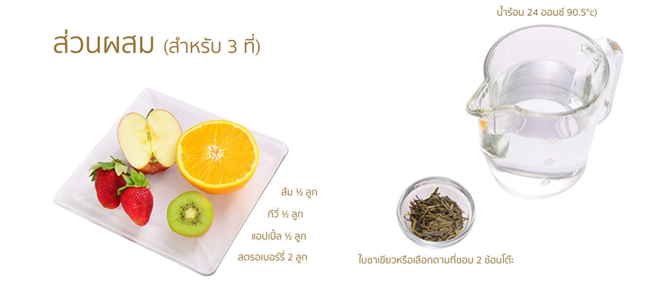 Fruit Tea Recipe