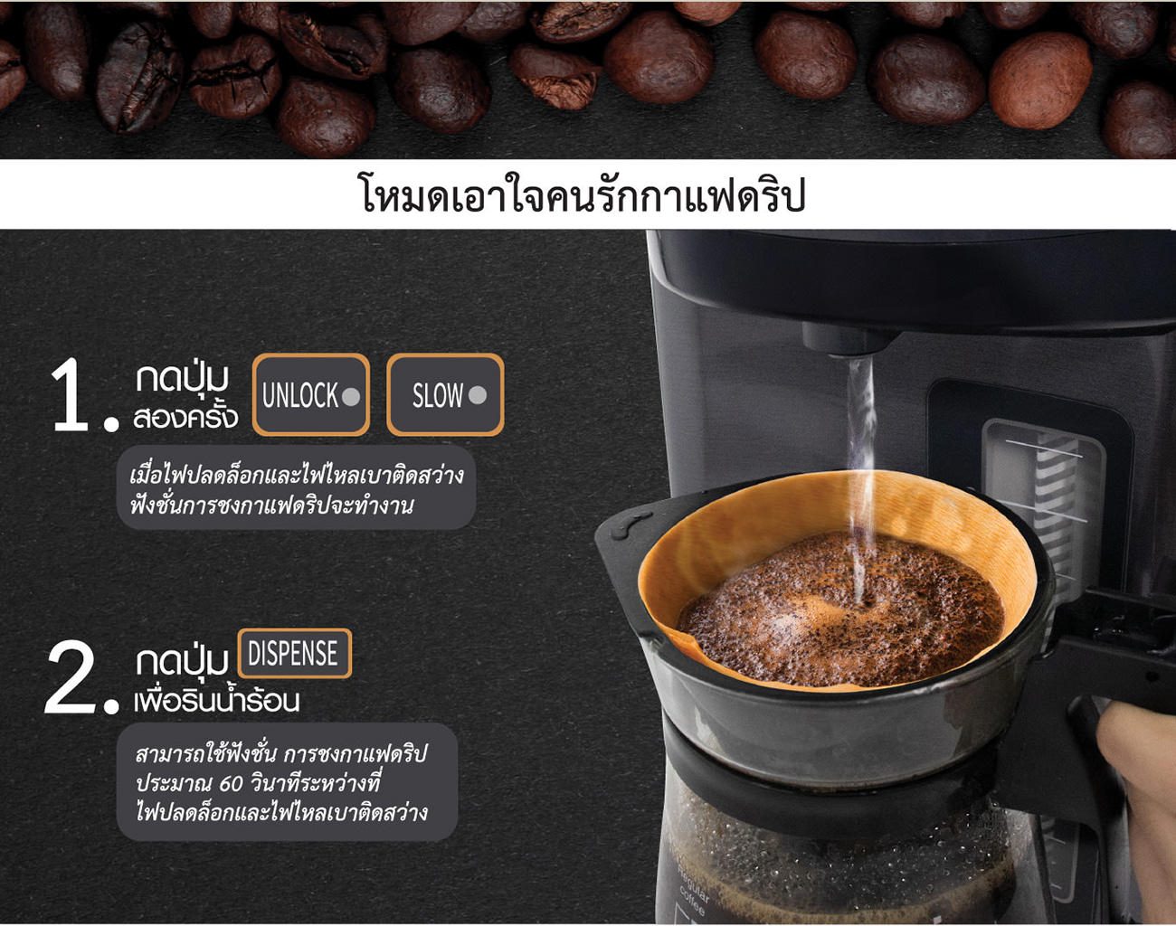 Mode for drip coffee lovers