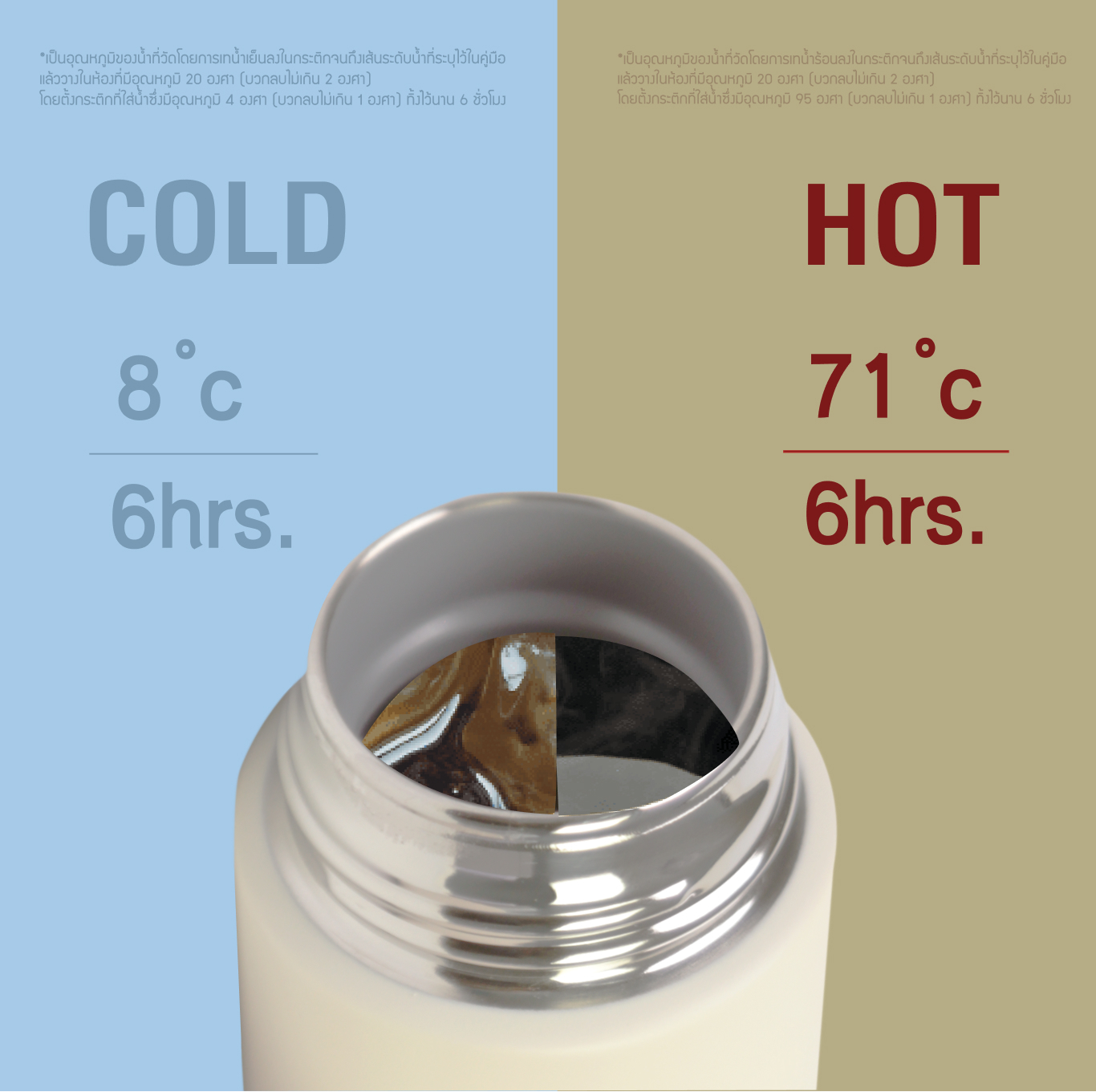 HOT & COLD