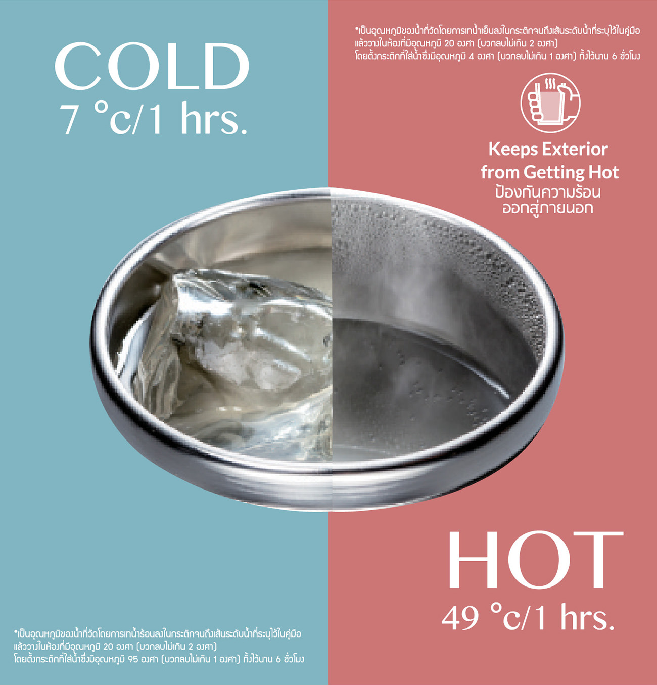 HOT & COLD