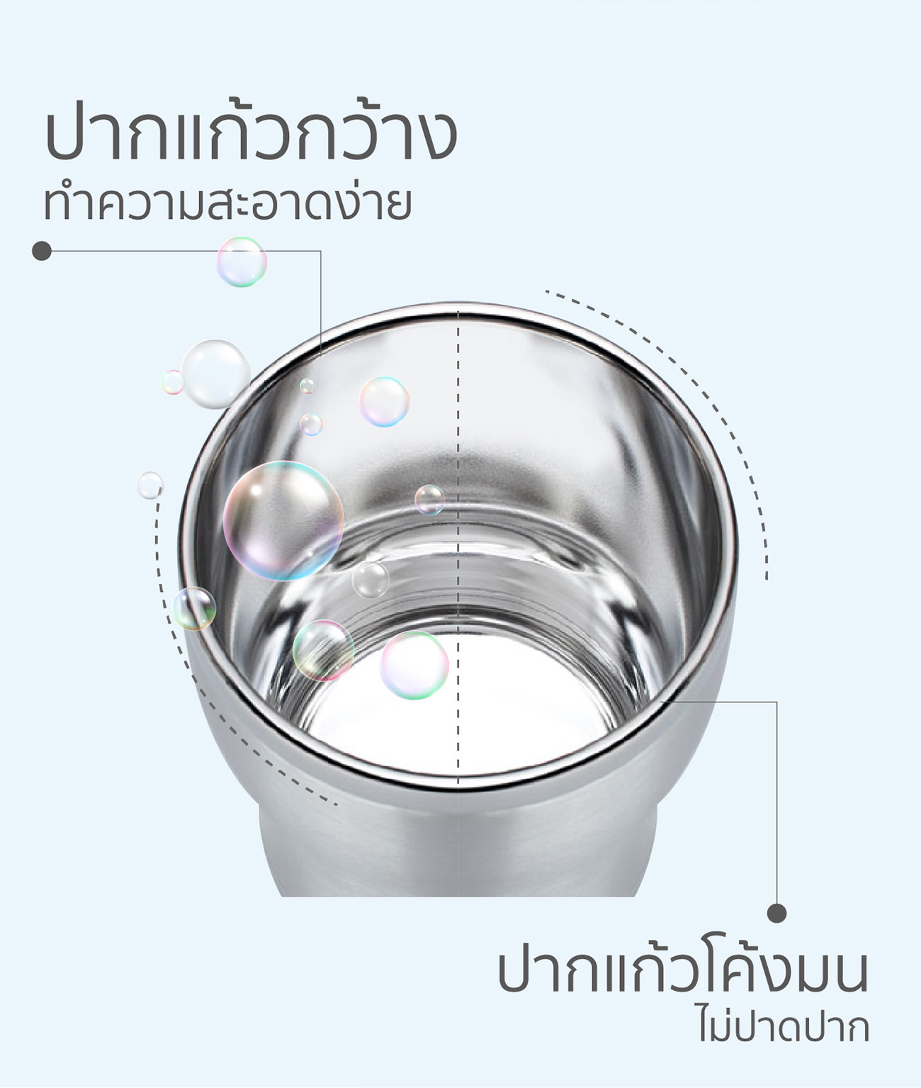 ปากแก้วกว้าง ทําความสะอาดง่าย