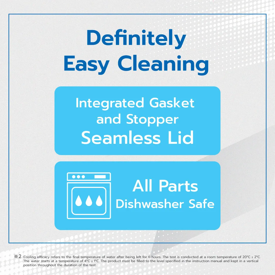 Zojirushi Cool Bottle (SD-KA)